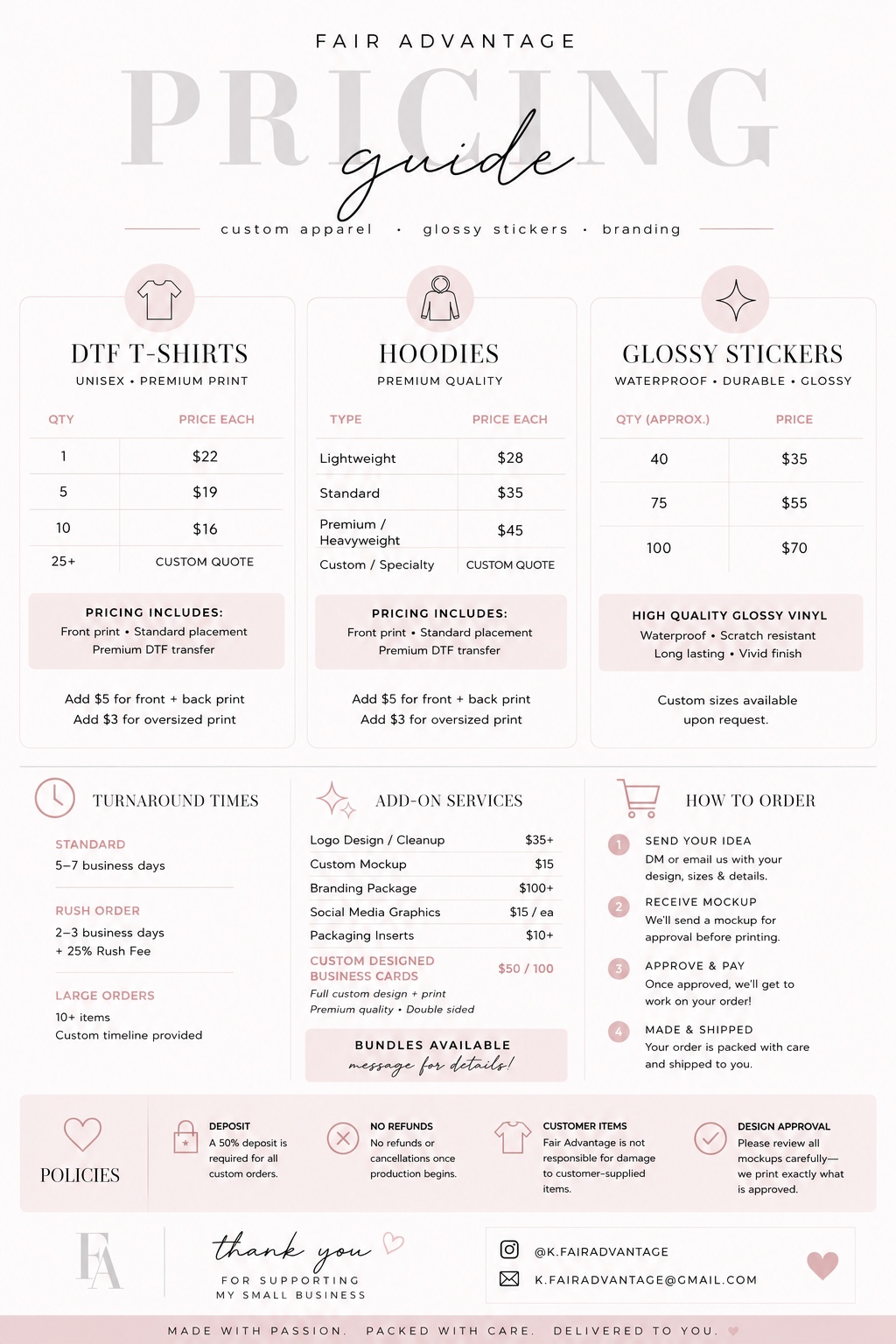 Fair Advantage pricing guide
